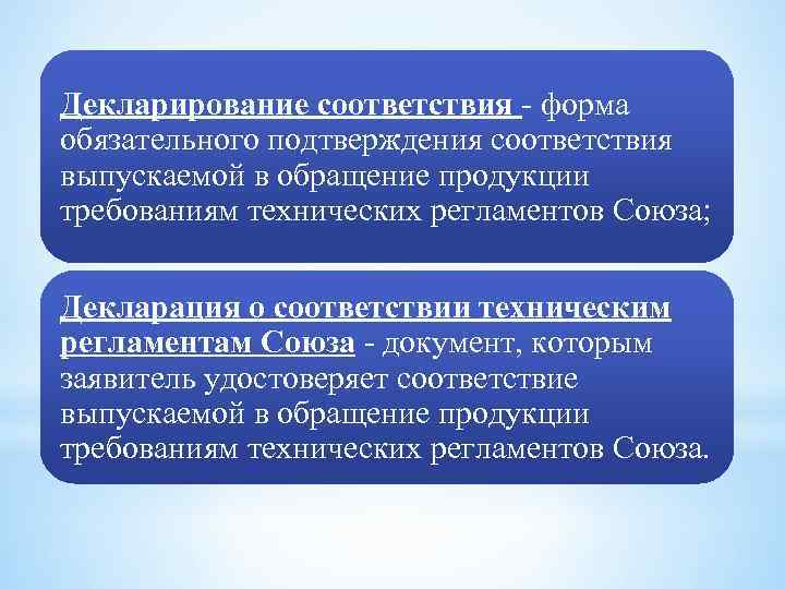 Декларирование соответствия - форма обязательного подтверждения соответствия выпускаемой в обращение продукции требованиям технических регламентов