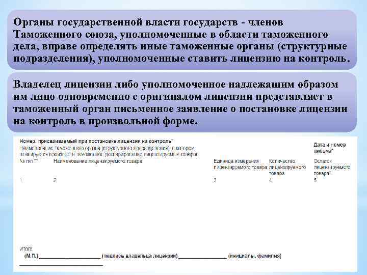 Органы государственной власти государств - членов Таможенного союза, уполномоченные в области таможенного дела, вправе