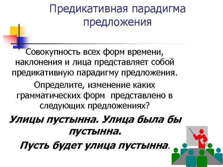 Предикативная парадигма предложения Совокупность всех форм времени, наклонения и лица представляет собой предикативную парадигму