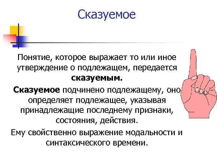 Сказуемое Понятие, которое выражает то или иное утверждение о подлежащем, передается сказуемым. Сказуемое подчинено