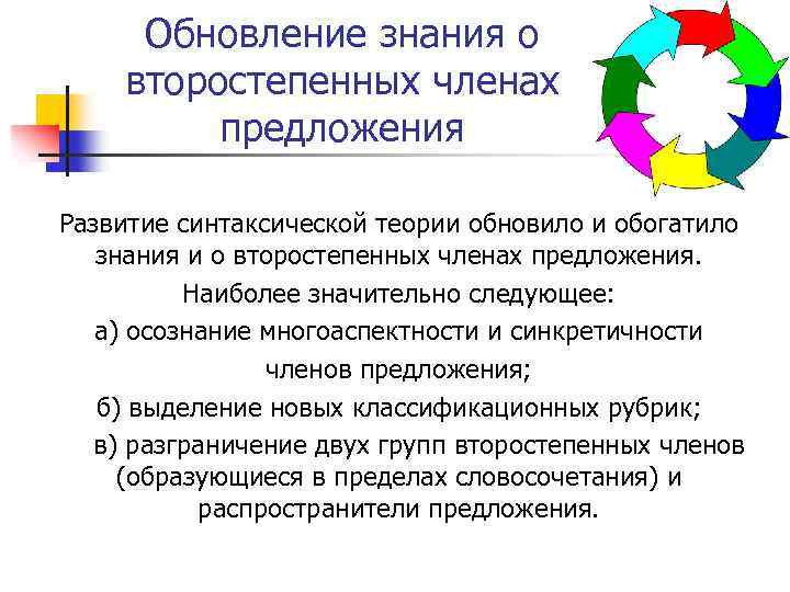 Обновление знания о второстепенных членах предложения Развитие синтаксической теории обновило и обогатило знания и