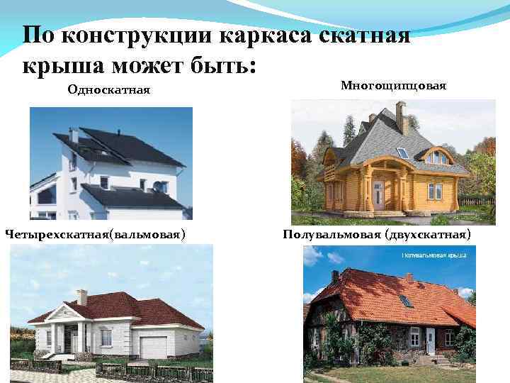 По конструкции каркаса скатная крыша может быть: Односкатная Четырехскатная(вальмовая) Многощипцовая Полувальмовая (двухскатная) 