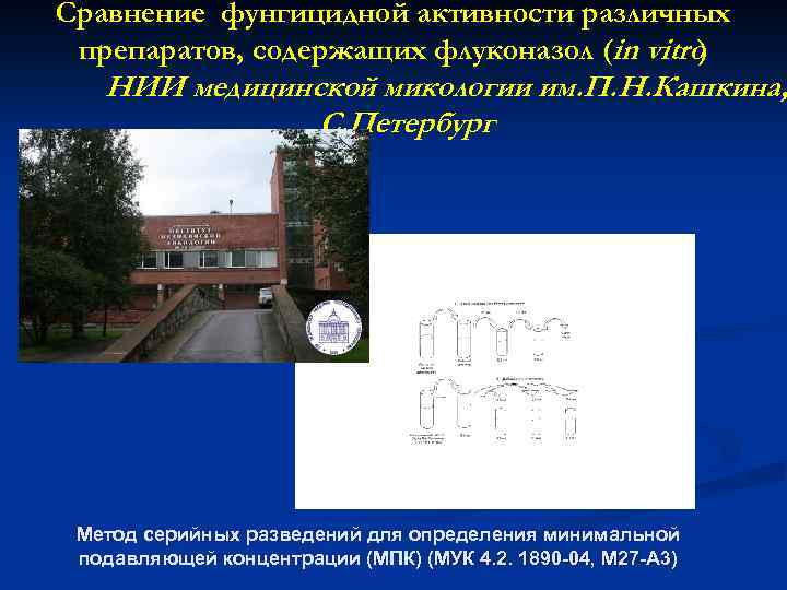 Сравнение фунгицидной активности различных препаратов, содержащих флуконазол (in vitro ) НИИ медицинской микологии им.