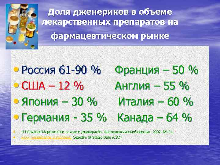 Доля дженериков в объеме лекарственных препаратов на фармацевтическом рынке • Россия 61 -90 %