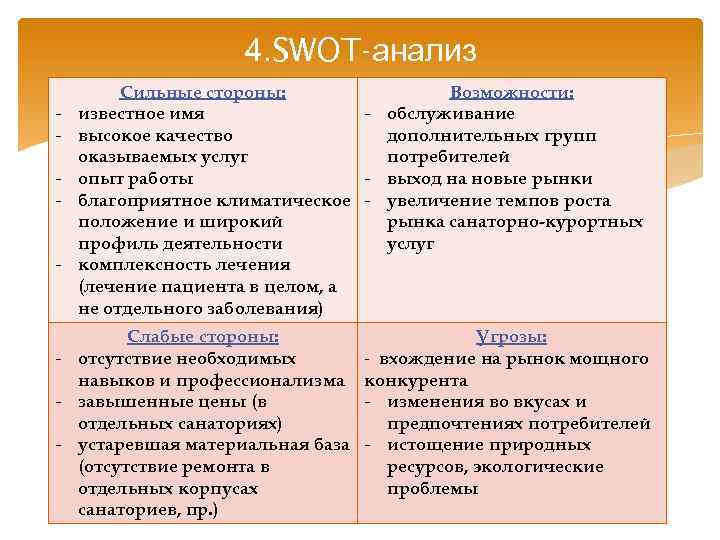 4. SWOT-анализ - Сильные стороны: Возможности: известное имя - обслуживание высокое качество дополнительных групп