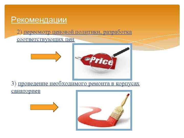 Рекомендации 2) пересмотр ценовой политики, разработка соответствующих цен 3) проведение необходимого ремонта в корпусах