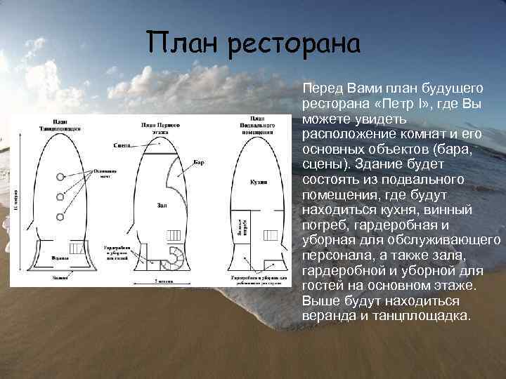 План ресторана Перед Вами план будущего ресторана «Петр I» , где Вы можете увидеть