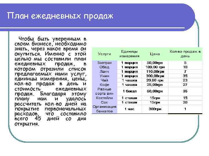 План ежедневных продаж Чтобы быть уверенным в своем бизнесе, необходимо знать, через какое время