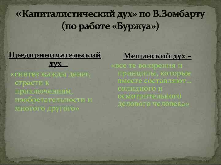  «Капиталистический дух» по В. Зомбарту (по работе «Буржуа» ) Предпринимательский дух – «синтез