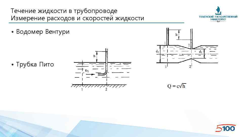 Течение жидкости в трубопроводе Измерение расходов и скоростей жидкости • Водомер Вентури • Трубка