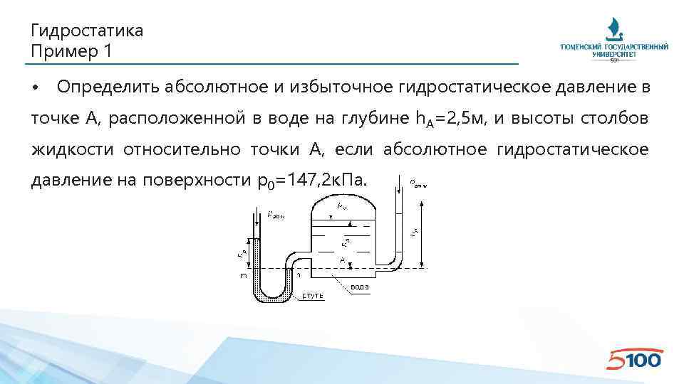 Гидростатика Пример 1 • Определить абсолютное и избыточное гидростатическое давление в точке А, расположенной