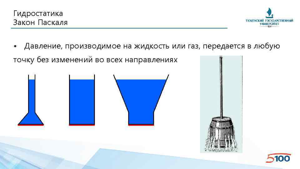 Гидростатика Закон Паскаля • Давление, производимое на жидкость или газ, передается в любую точку