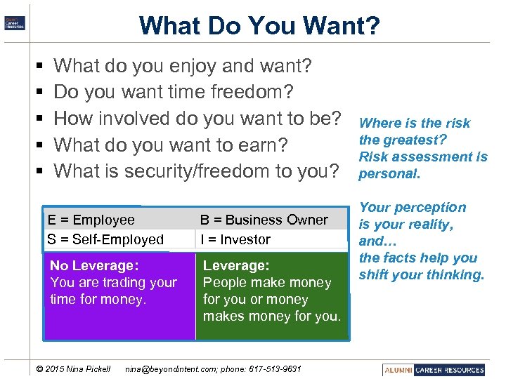 What Do You Want? § § § What do you enjoy and want? Do