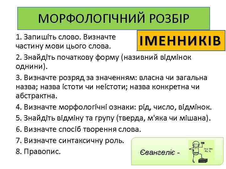 МОРФОЛОГІЧНИЙ РОЗБІР ІМЕННИКІВ 1. Запишіть слово. Визначте частину мови цього слова. 2. Знайдіть початкову