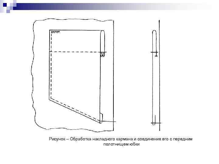 Рисунок – Обработка накладного кармана и соединение его с передним полотнищем юбки 