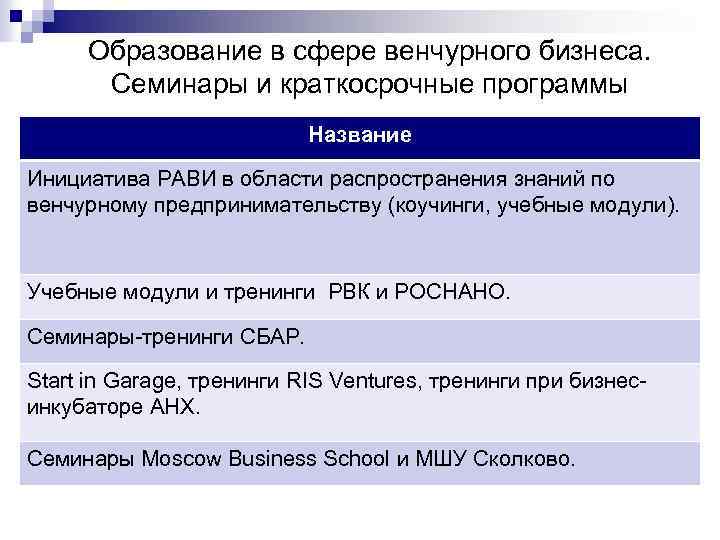 Стратегия вопрос ответ