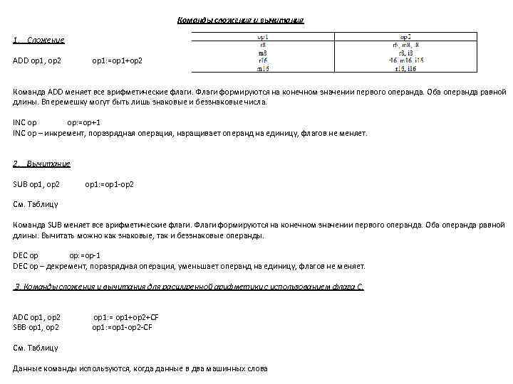 Команды сложения и вычитания 1. Сложение ADD op 1, op 2 op 1: =op
