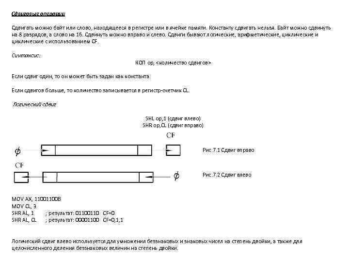 Сдвиговые операции Сдвигать можно байт или слово, находящееся в регистре или в ячейке памяти.