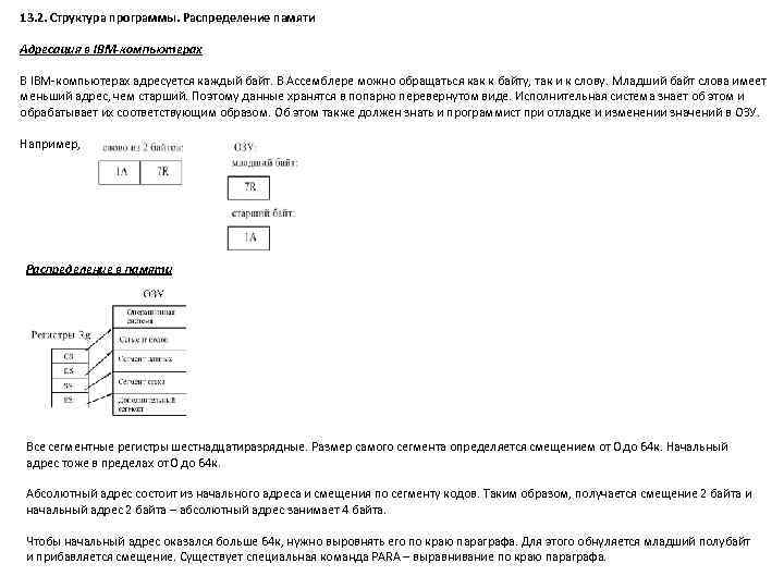 13. 2. Структура программы. Распределение памяти Адресация в IBM-компьютерах В IBM-компьютерах адресуется каждый байт.