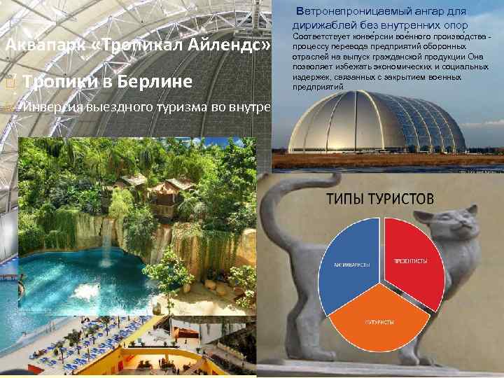 Ветронепроницаемый ангар для дирижаблей без внутренних опор Аквапарк «Тропикал Айлендс» Соответствует конве рсии вое