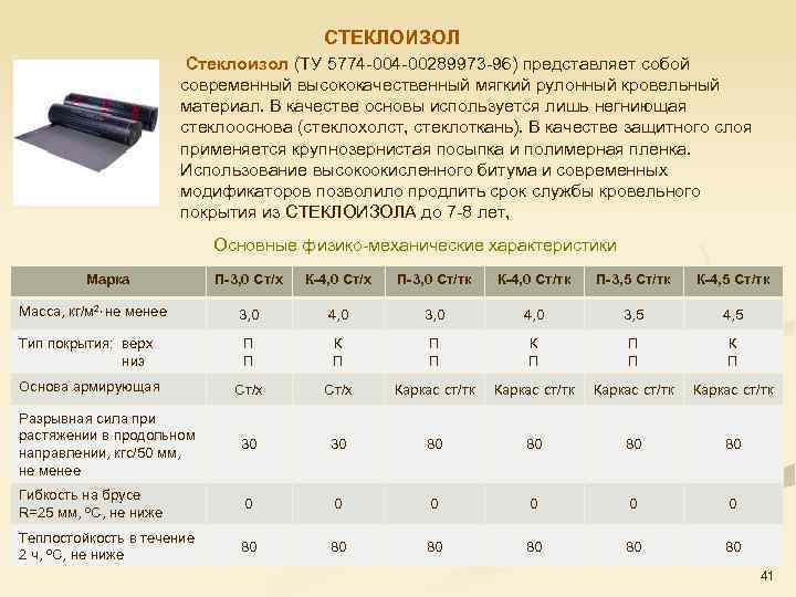 СТЕКЛОИЗОЛ Стеклоизол (ТУ 5774 00289973 96) представляет собой современный высококачественный мягкий рулонный кровельный материал.