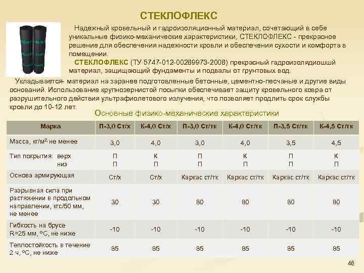 СТЕКЛОФЛЕКС Надежный кровельный и гадроизоляционный материал, сочетающий в себе уникальные физико механические характеристики, СТЕКЛОФЛЕКС