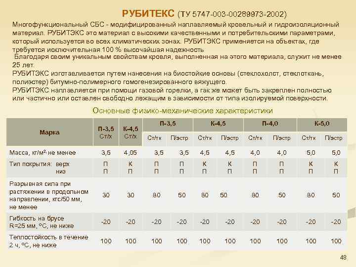 РУБИТЕКС (ТУ 5747 003 00289973 2002) Многофункциональный СБС модифицированный наплавляемый кровельный и гидроизоляционный материал.
