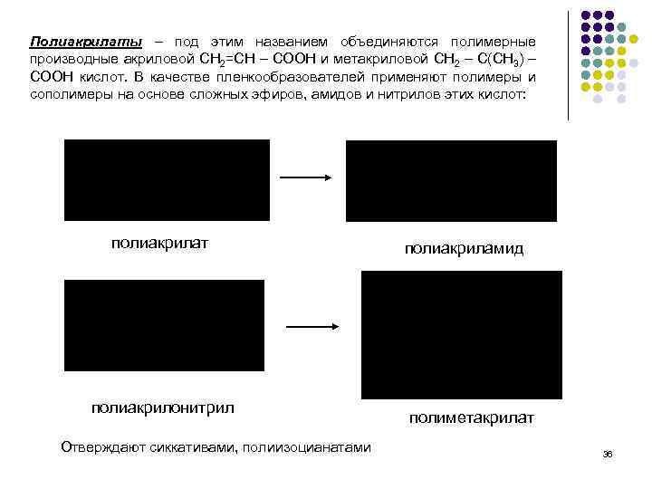 Полиакрилаты – под этим названием объединяются полимерные производные акриловой СН 2=СН – СООН и