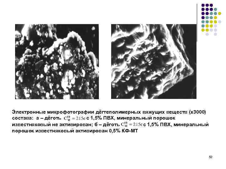 Электронные микрофотографии дёгтеполимерных вяжущих веществ (х3000) состава: а – дёготь с 1, 5% ПВХ,