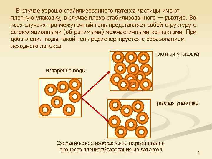 Калин физическое материаловедение