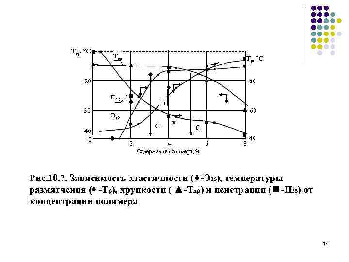 Донецкая академия строительства и архитектуры