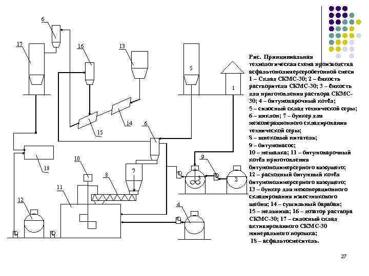 6 17 16 13 5 1 14 6 15 9 10 18 8 7