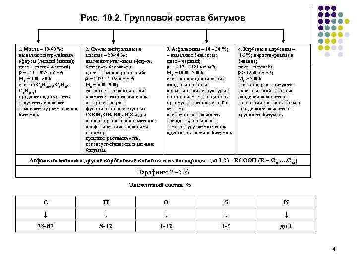 Донецкая национальная академия строительства и архитектуры днр