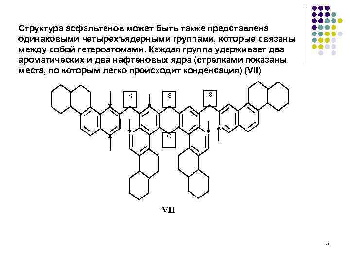 Структура асфальтенов может быть также представлена одинаковыми четырехъядерными группами, которые связаны между собой гетероатомами.