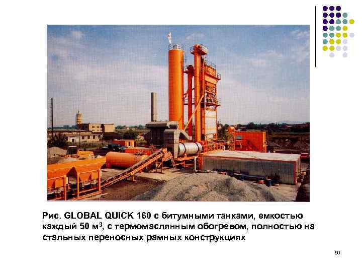 Рис. GLOBAL QUICK 160 с битумными танками, емкостью каждый 50 м 3, с термомаслянным