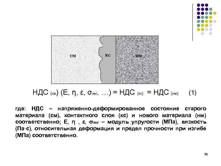 CМ КC НМ НДС (см) (Е, η, ε, σизг, …) = НДС (кс) =