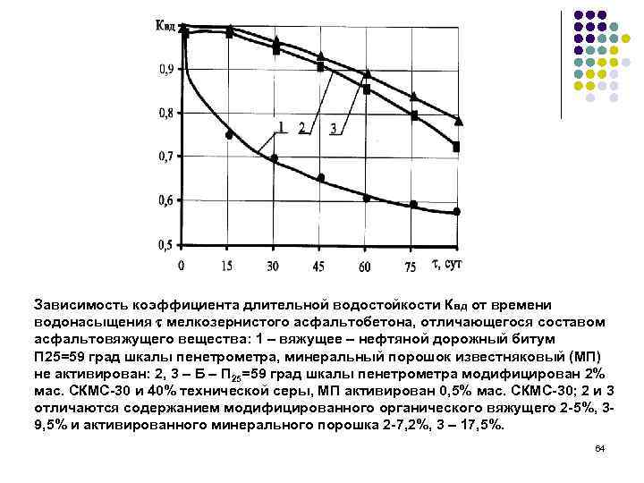 Донбасская академия строительства и архитектуры