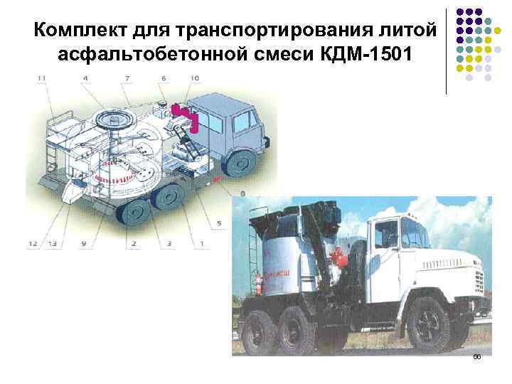 Комплект для транспортирования литой асфальтобетонной смеси КДМ-1501 66 
