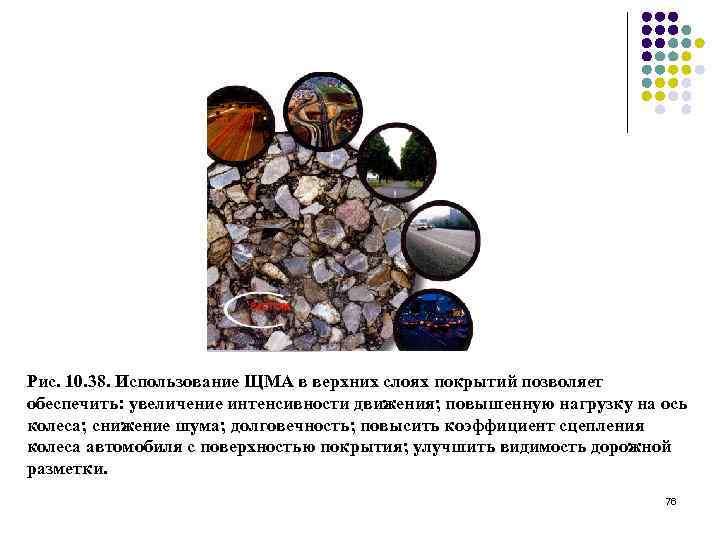 Рис. 10. 38. Использование ЩМА в верхних слоях покрытий позволяет обеспечить: увеличение интенсивности движения;
