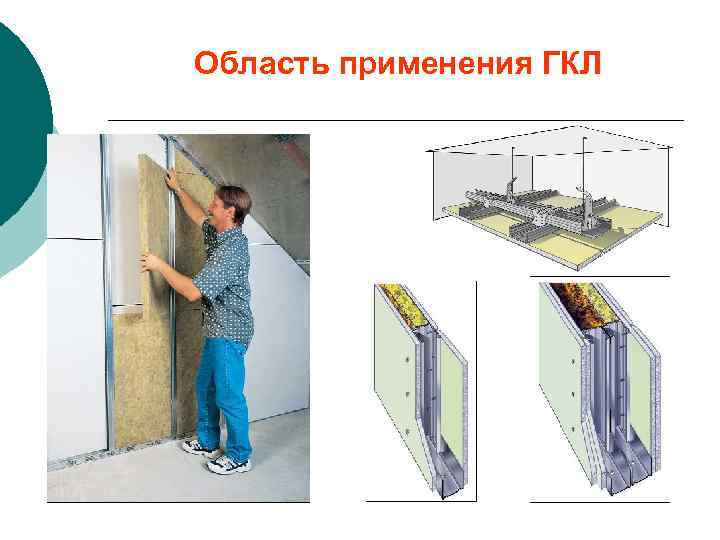 Область применения ГКЛ 