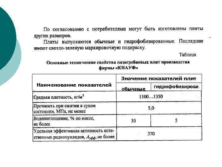 Значение показателей плит Наименование показателей обычные гидрофобизирова нные 