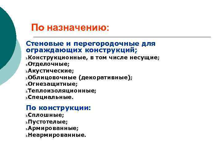 По назначению: Стеновые и перегородочные для ограждающих конструкций; ь Конструкционные, ь Отделочные; ь Акустические;