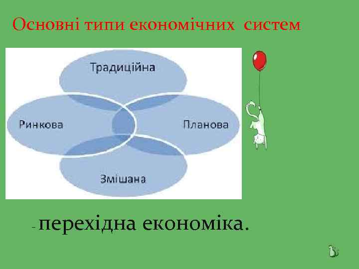 Основні типи економічних систем – перехідна економіка. 