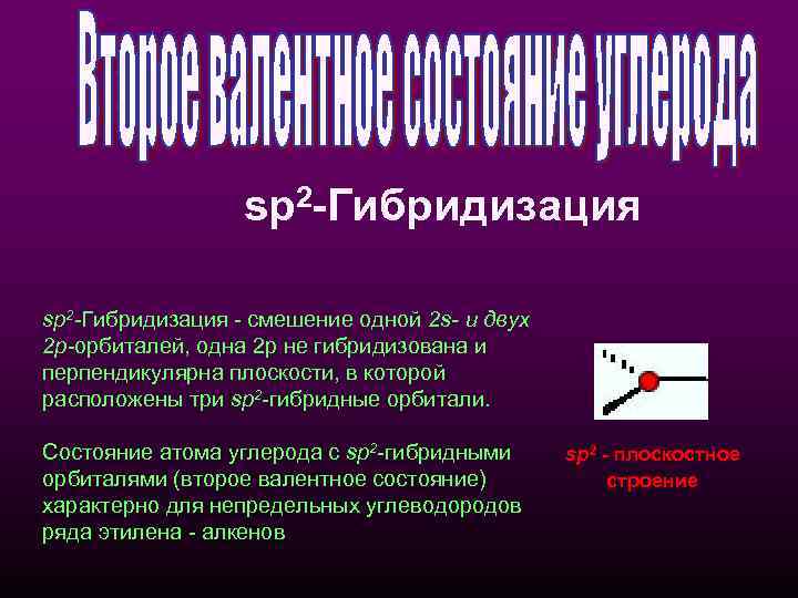 sр2 -Гибридизация - смешение одной 2 s- и двух 2 р-орбиталей, одна 2 p