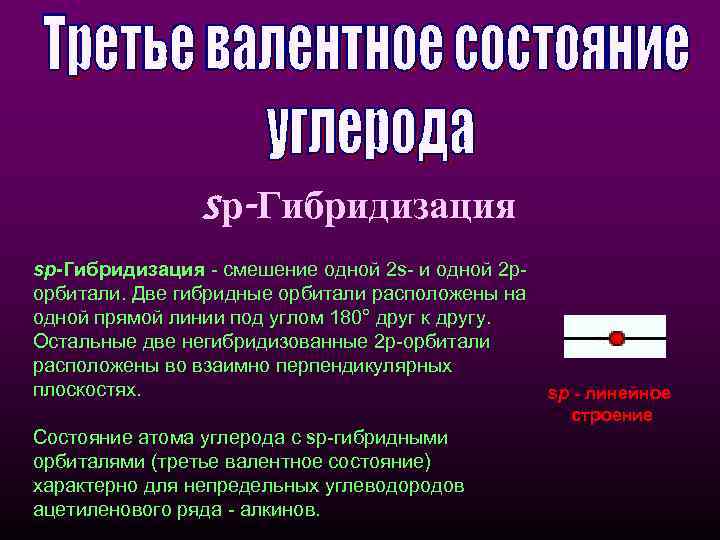sр-Гибридизация - смешение одной 2 s- и одной 2 рорбитали. Две гибридные орбитали расположены