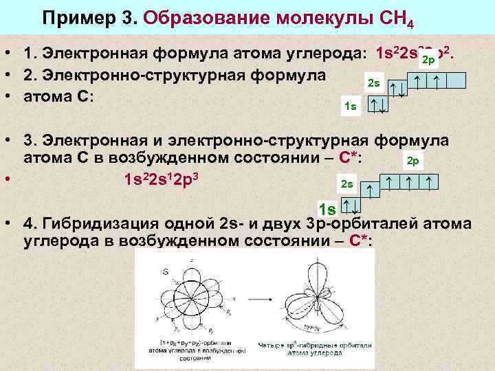  Пример 3. Образование молекулы СН 4 • 1. Электронная формула атома углерода: 1