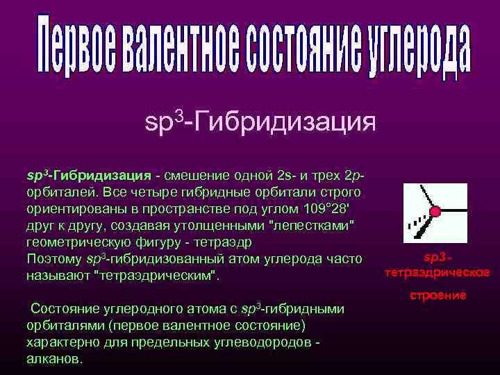 sр3 -Гибридизация - смешение одной 2 s- и трех 2 рорбиталей. Все четыре гибридные