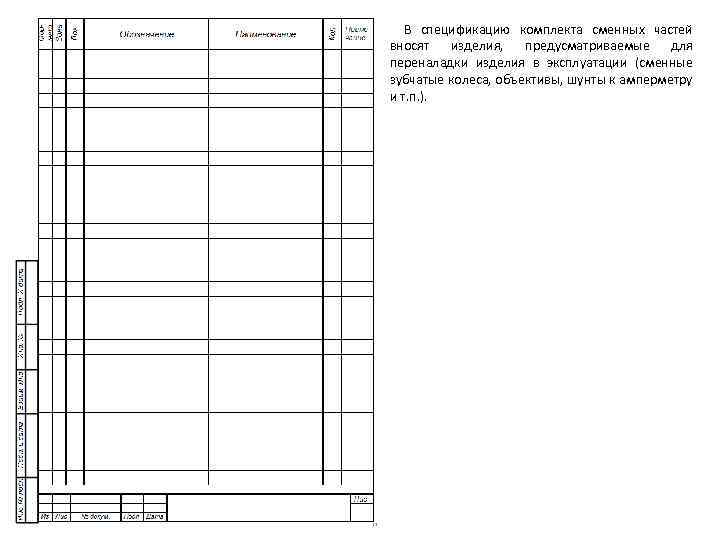 В спецификацию комплекта сменных частей вносят изделия, предусматриваемые для переналадки изделия в эксплуатации (сменные