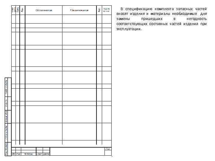 Разделы спецификации. Комплект запасных частей в спецификации. Комплект монтажных частей спецификация. Комплекты в спецификации. Комплект сменных частей в спецификации.