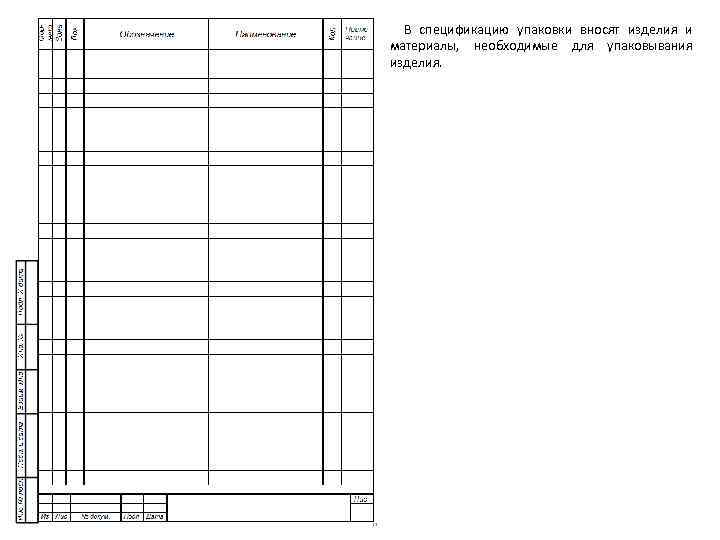 В спецификацию упаковки вносят изделия и материалы, необходимые для упаковывания изделия. 
